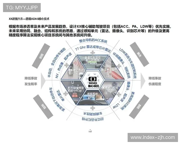 数字化转型战略：意甲俱乐部科技应用规划