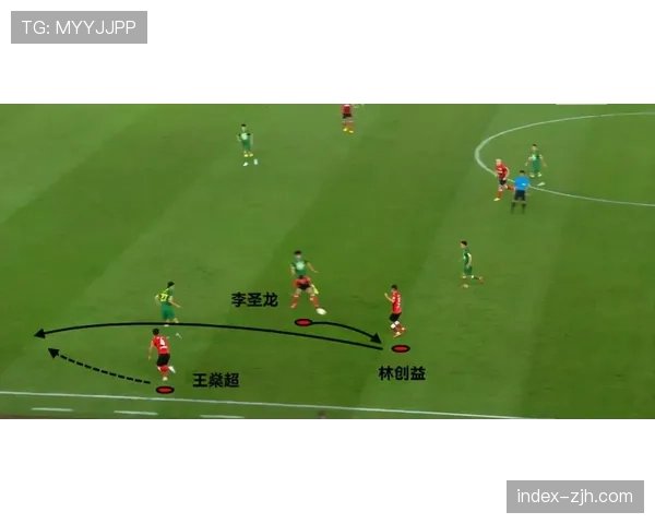 深度复盘：解析里昂三中卫体系为何被斯特拉斯堡的边路突击打穿